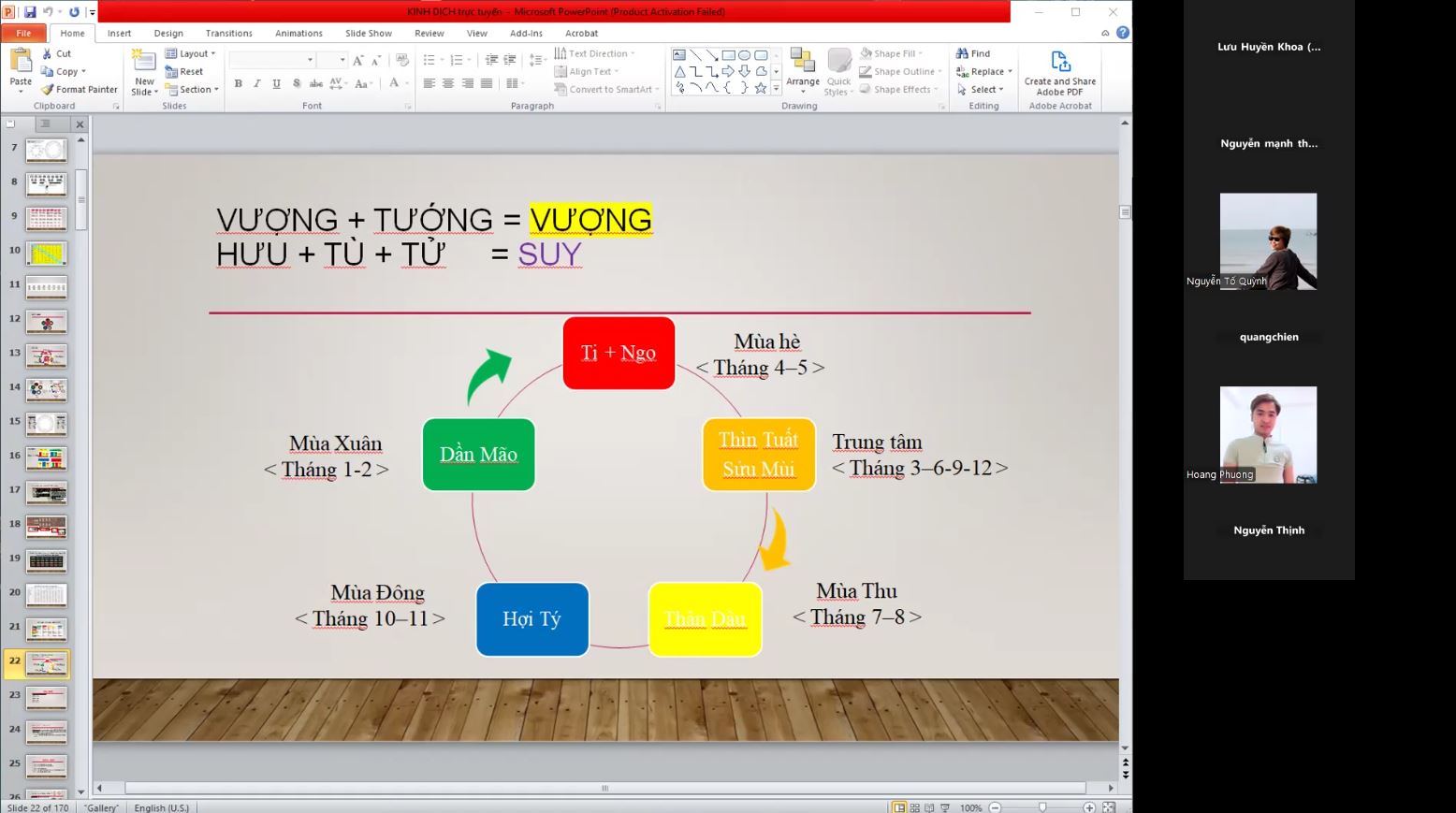 LƯU HUYỀN KHOA kinh dịch phong thủy chiêm tinh vận mệnh 1920 1080 px